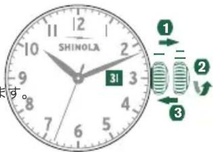 Shinola The Birdy - 日付の設定 - 1