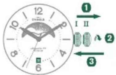 Shinola The Birdy - AJUSTE DE LA FECHA - 1
