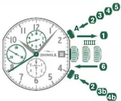 Shinola The Birdy - ADJUSTING THE CHRONOGRAPH HANDS TO ZERO - 1