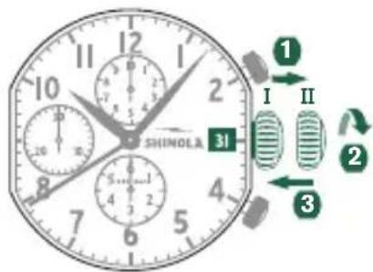 Shinola The Birdy - Régler la DATE - 2