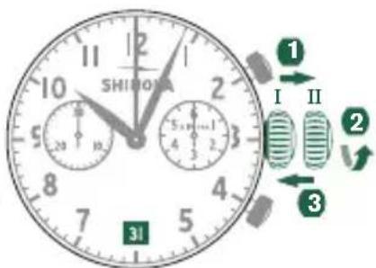 Shinola The Birdy - CONFIGURACION DE LA FECHA - 1