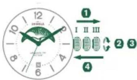 Shinola The Birdy - Régler les PHASES de la LUNE - 3