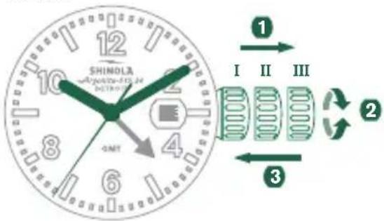 Shinola The Birdy - AJUSTE DE LA FECHA - 1