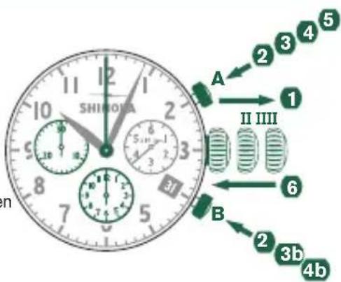 Shinola The Birdy - EINSTellen DER CHRONOGRAPH-ZEIGER Auf NULL - 1