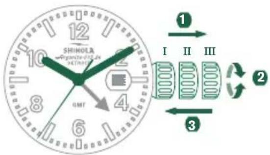 Shinola The Birdy - Régler la DATE - 1