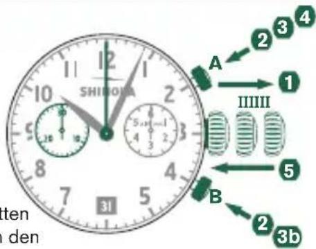 Shinola The Birdy - EINSTellen DER CHRONOGRAPH-ZEIGER Auf NULL - 1