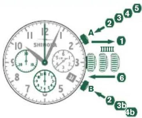 Shinola The Birdy - ADJUSTING THE CHRONOGRAPH HANDS TO ZERO - 1