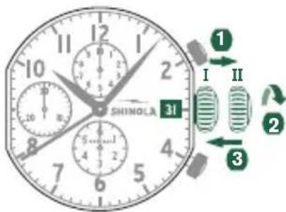 Shinola The Birdy - SETTING THE DATE - 1
