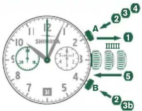 Shinola The Birdy - ADJUSTING THE CHRONOGRAPH HANDS TO ZERO - 1