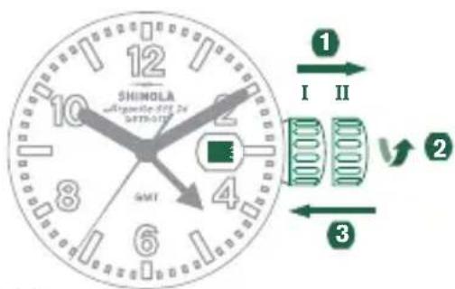 Shinola The Birdy - SETTING THE DATE - 3