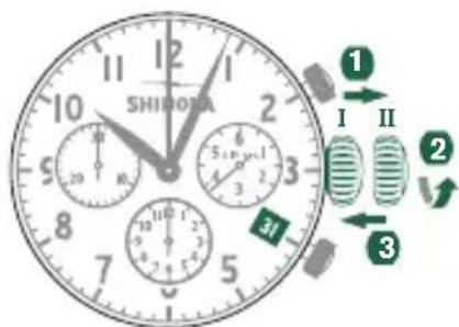 Shinola The Birdy - Régler la DATE - 2
