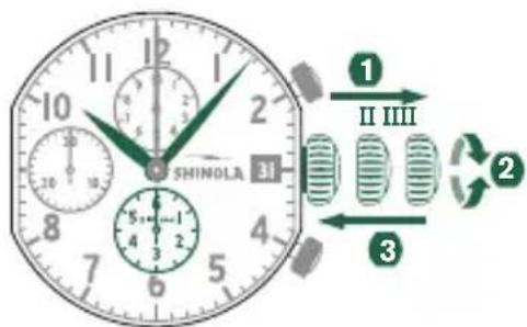 Shinola The Birdy - SETTING THE TIME - 1