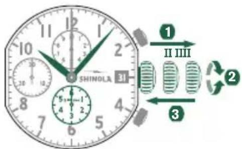 Shinola The Birdy - Régler la DATE - 1