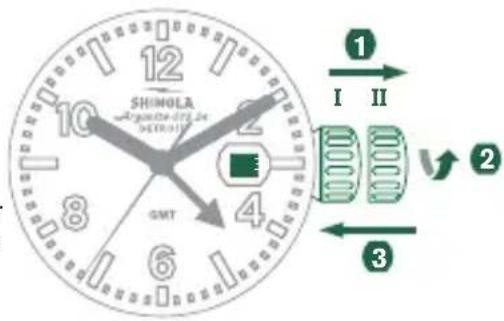 Shinola The Birdy - Régler la DATE - 3