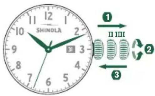 Shinola The Birdy - Régler l'heure - 1