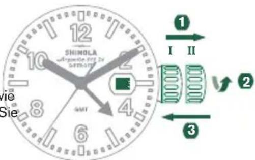 Shinola The Birdy - DATUM EINSTELLEN - 1