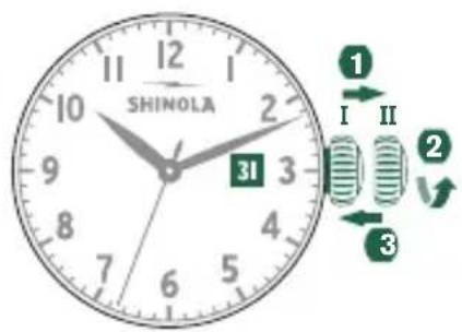 Shinola The Birdy - 设定日期 - 1