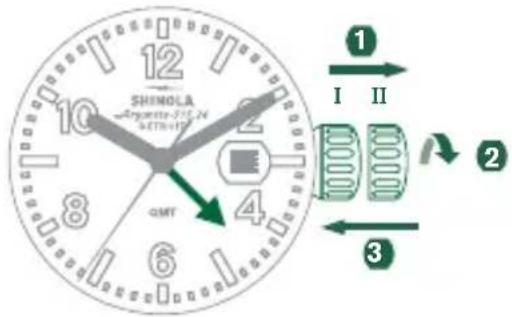Shinola The Birdy - 日付の設定 - 2