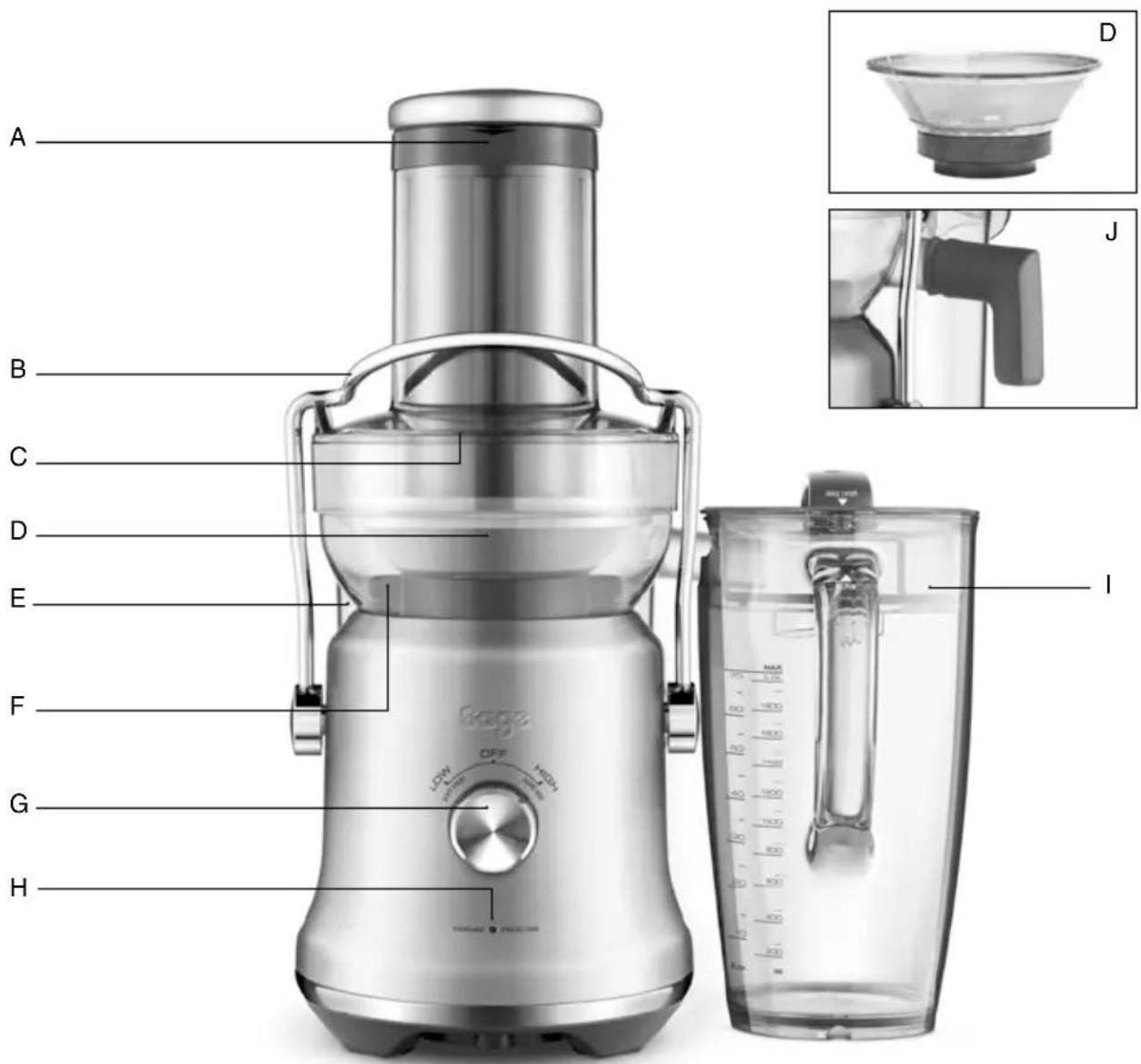 BREVILLE the Juice Fountain Cold Plus BJE530 - Bestandteile - 1
