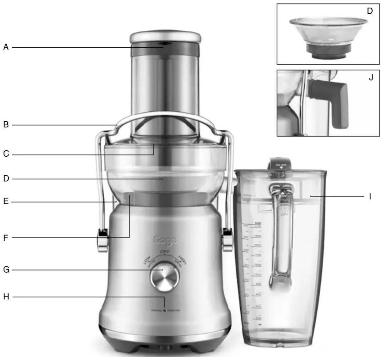 BREVILLE the Juice Fountain Cold Plus BJE530 - Componentes - 1
