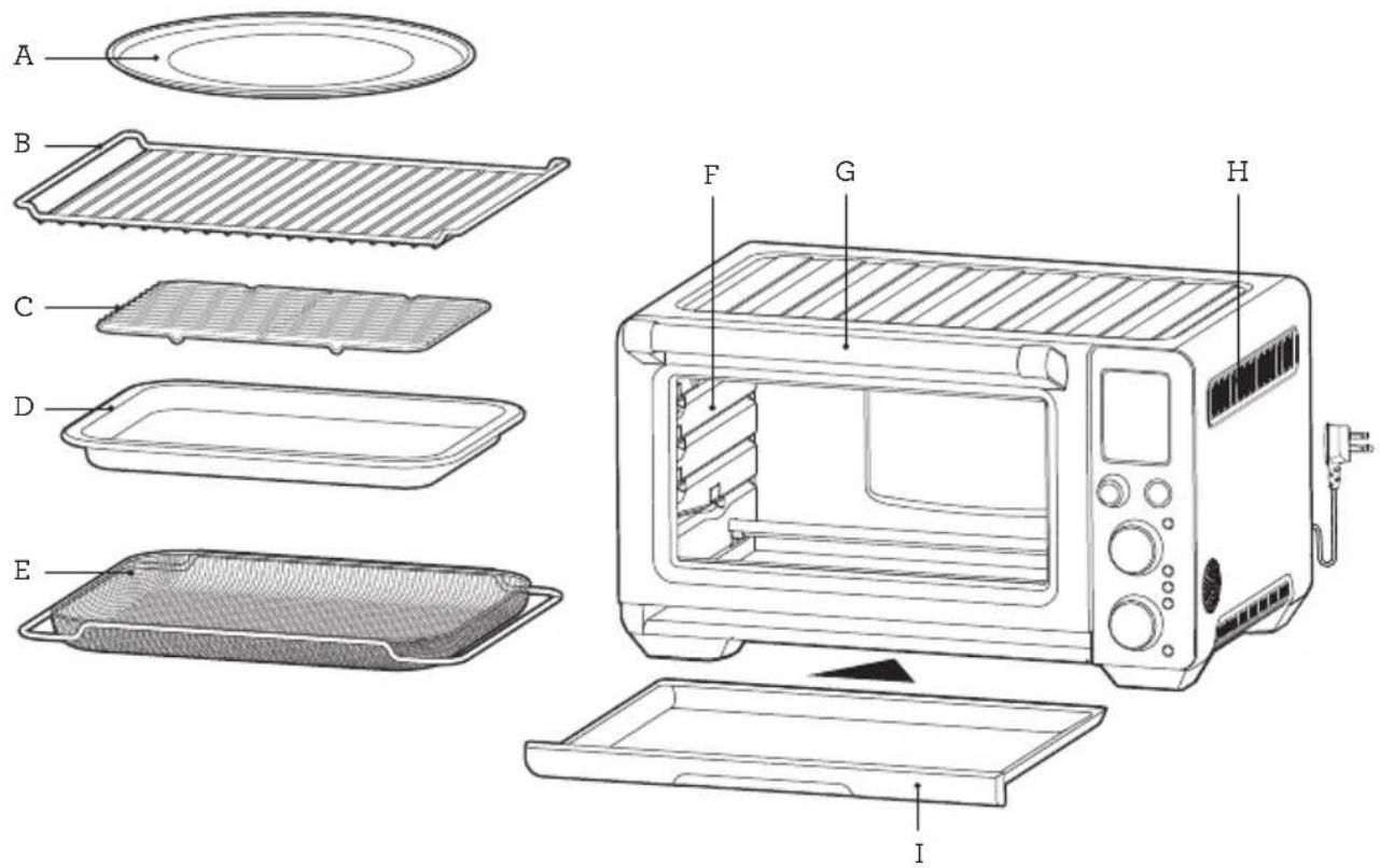 BREVILLE the Smart Oven Air BOV900 - Composants - 1