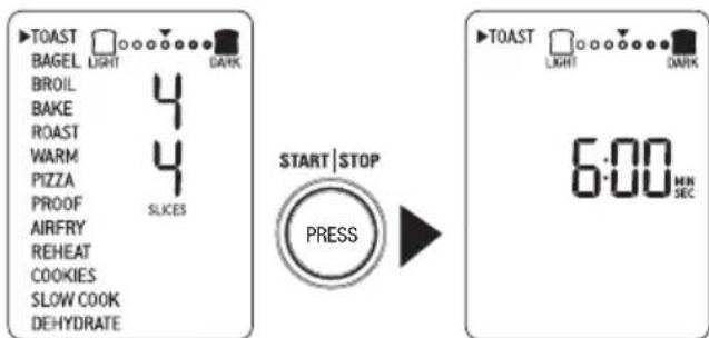 TOAST BAGEL LIGHT DARK BROIL 4 BAKE ROAST 4 WARM 4 PIZZA PROOF SLICES AIRFRY REHEAT COOKIES SLOW COOK DEHYDRATE START STOP PRESS TOAST LIGHT DARK 6:00 MIN SEC