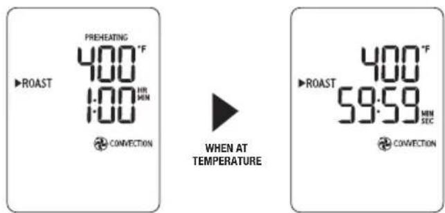 PREHEATING 400 °F 1:00 MIN ROAST CONVECTION WHEN AT TEMPERATURE 400 °F 59:59 MIN SEC ROAST CONVECTION