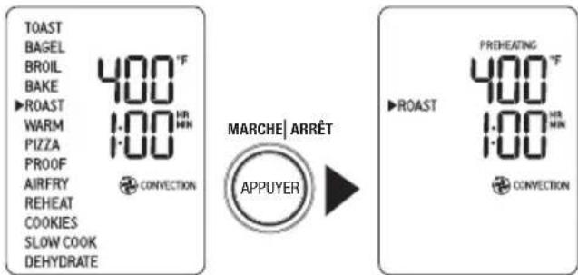 BREVILLE the Smart Oven Air BOV900 - FONCTION ROAST (RÔTIR) - 2