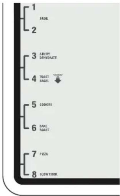 BREVILLE the Smart Oven Air BOV900 - Funciones - 1