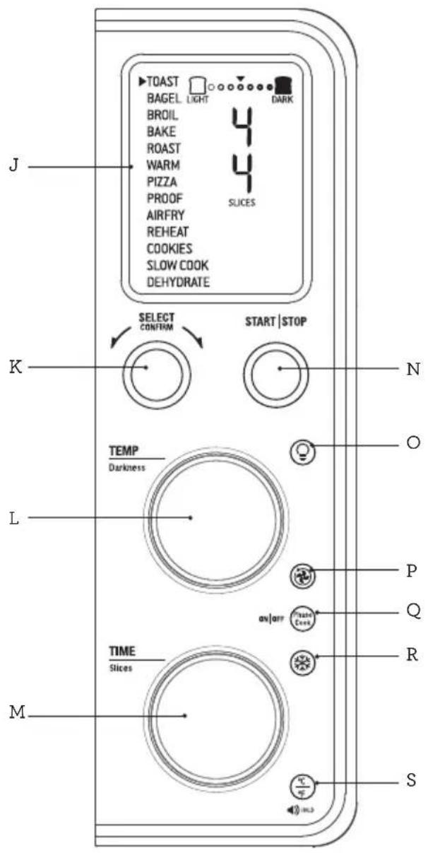 BREVILLE the Smart Oven Air BOV900 - Datos técnicos - 1
