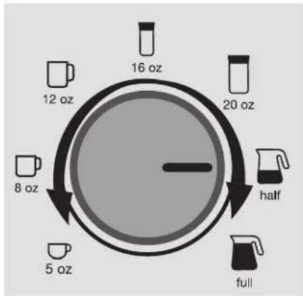 BRAUN MultiServe KF 9070 - FR Modes de préparation - 2