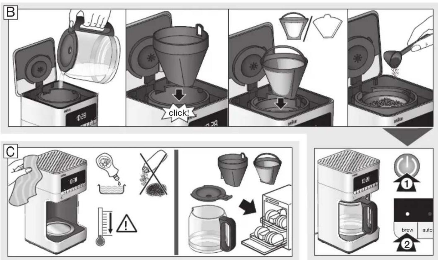 BRAUN BrewSense KF 7150 - FOR HOUSEHOLD USE ONLY SPECIAL CORD SET INSTRUCTIONS - 2