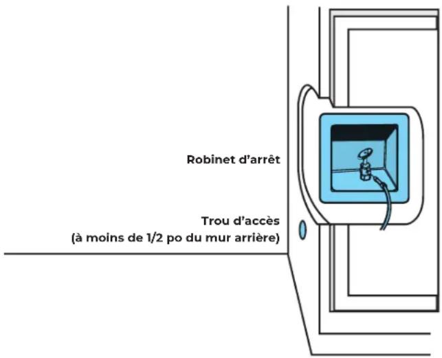 JENN-AIR JBZFL18IGX - VÉRIFICATION DE L'ARRIVÉE D'EAU - 1