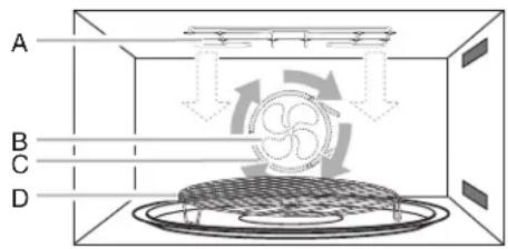 JENN-AIR JMC2430IM - Auto Convection Conversion - 1