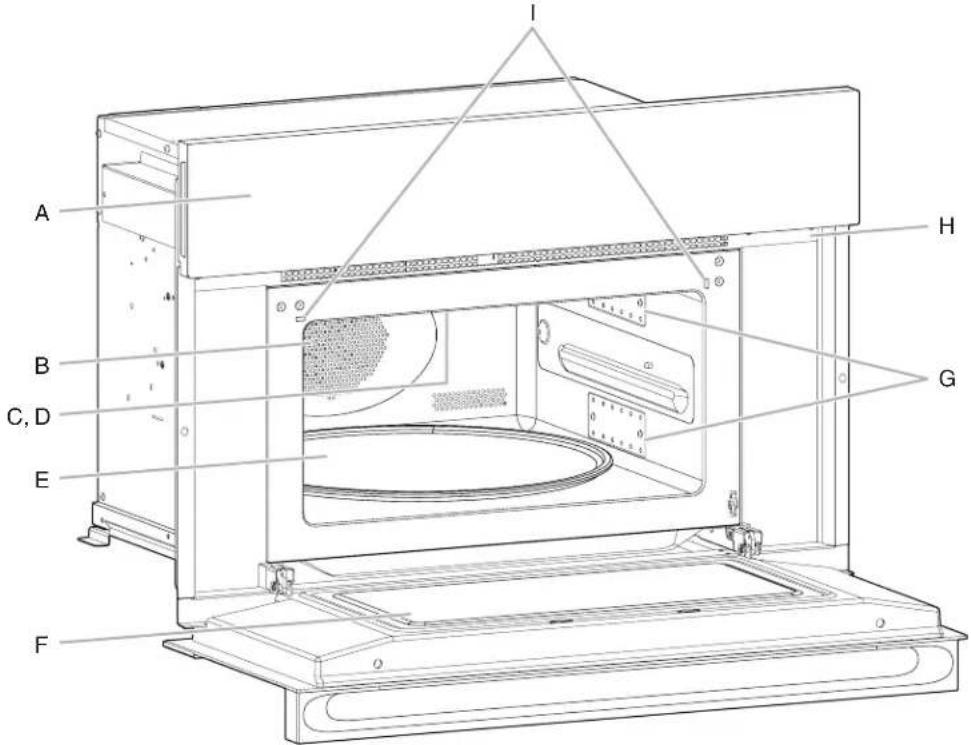 JENN-AIR JMC2430IM - PARTS AND FEATURES - 1