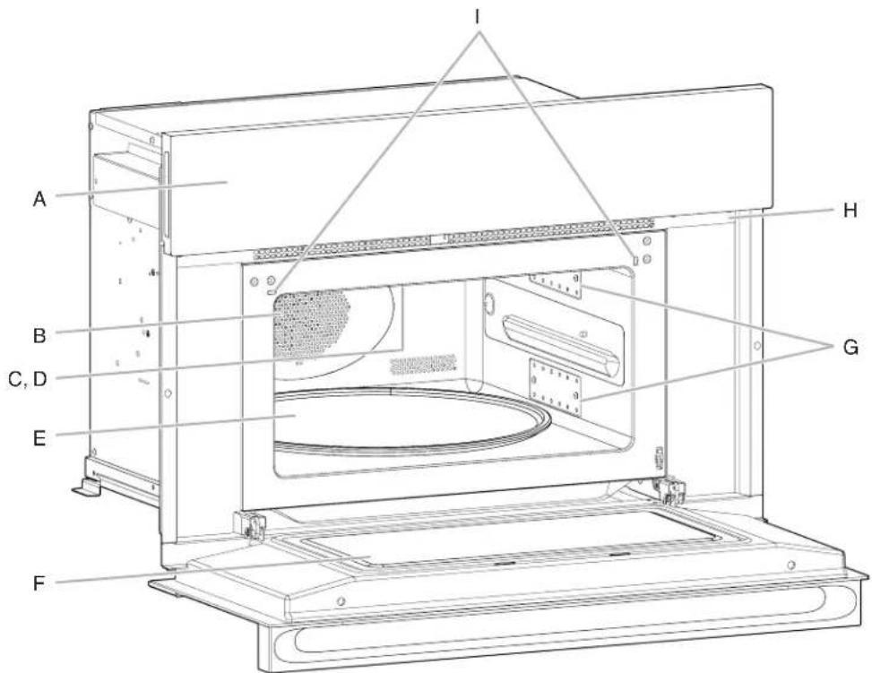 JENN-AIR JMC2430IM - INSTRUCTIONS DE LIAISON à LA TERRE - 1