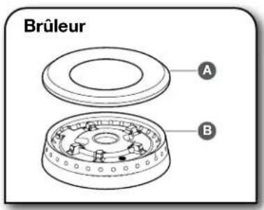JENN-AIR JDRP636HM - BRULEURS DE SURFACE SCELLES - 1