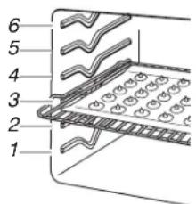 JENN-AIR JJW2827IM - Grilles - 1