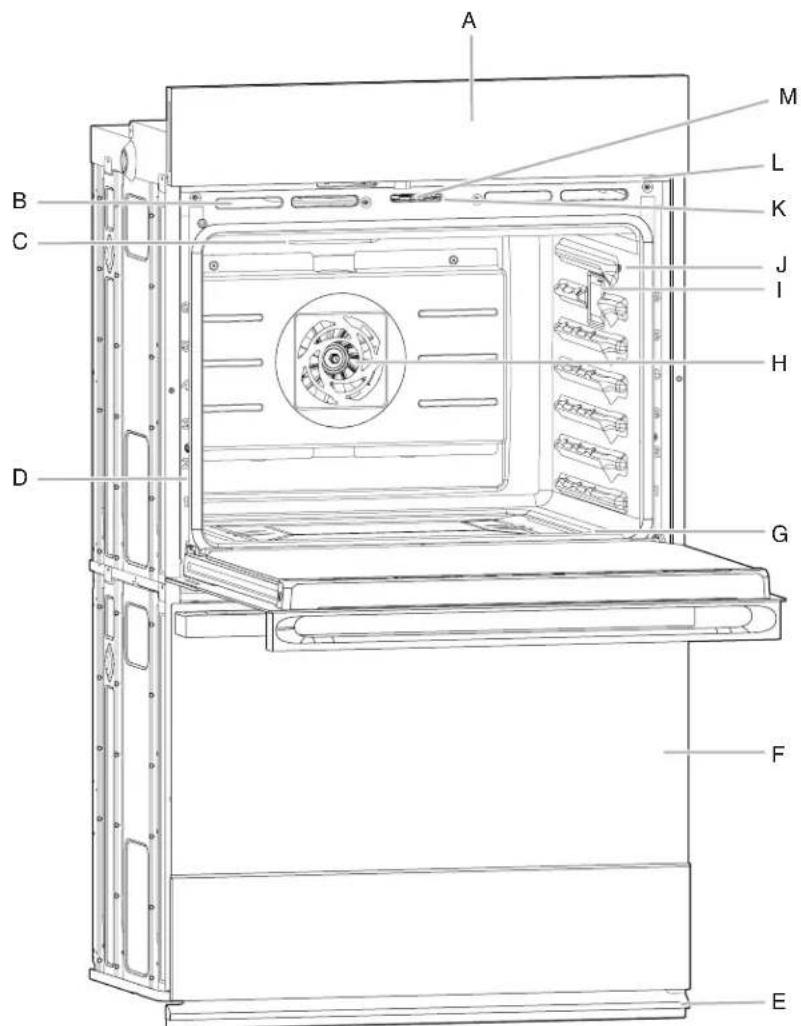 JENN-AIR JJW2827IM - PARTS AND FEATURES - 1