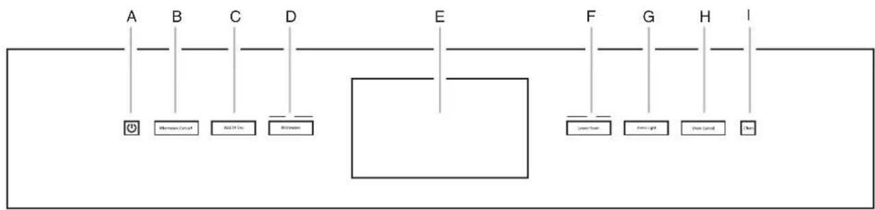JENN-AIR JMW3430IM - To Turn On/Off: - 4