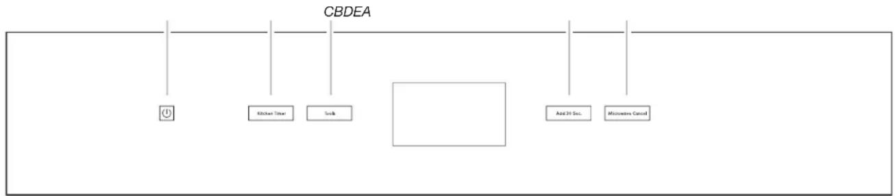 JENN-AIR JMW3430IM - To Turn On/Off: - 5