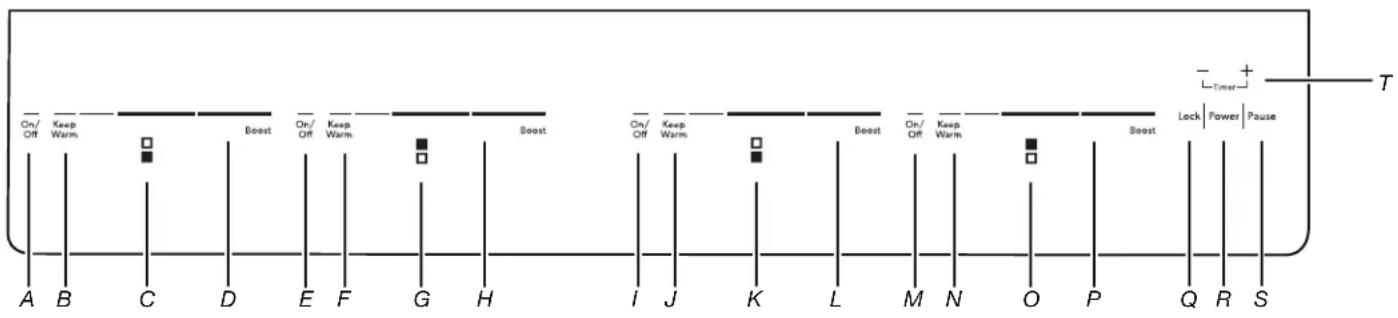 JENN-AIR JIC4724HB - UTILISATION DE LA TABLE DE CUISSON - 1