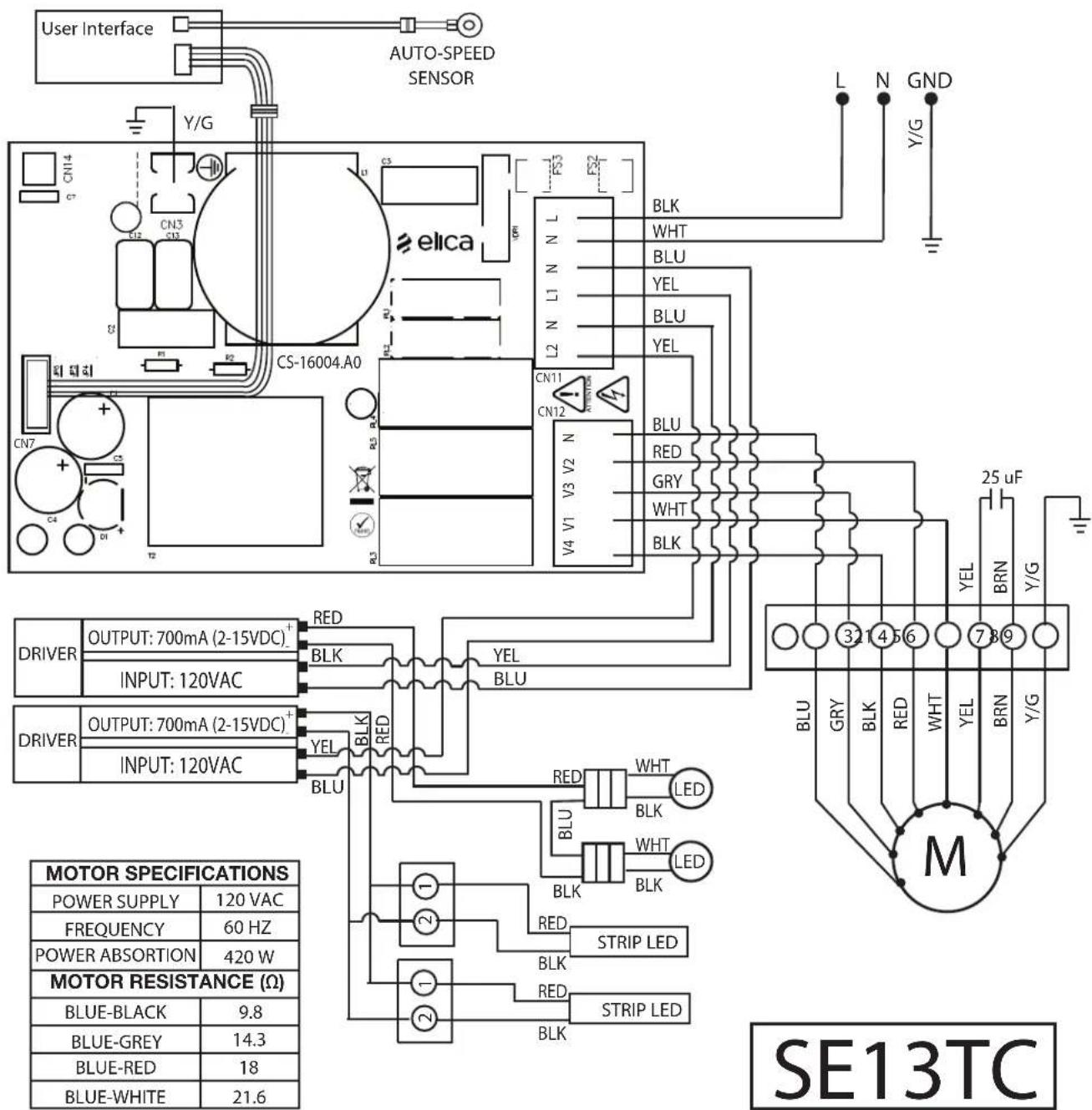 JENN-AIR JXW8530HS - Remplacement d'une lampe DEL - 1