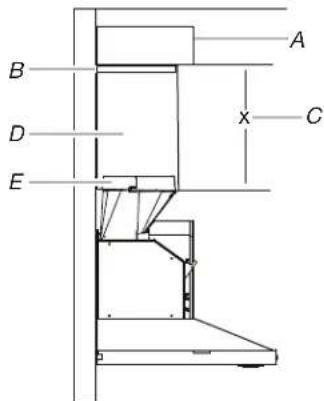 JENN-AIR JXW8530HS - Installations sans décharge à l'extérieur (recyclage) uniquement : - 2