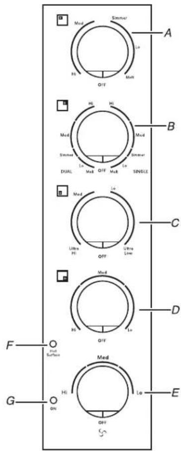 JENN-AIR JED3430GS - PARTS AND FEATURES - KNOB CONTROLS - 1