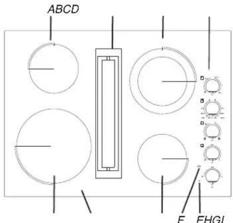 JENN-AIR JED3430GS - PARTS AND FEATURES - KNOB CONTROLS - 2