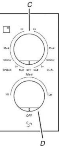 JENN-AIR JED3430GS - PARTS AND FEATURES - KNOB CONTROLS - 5