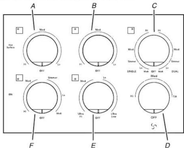 JENN-AIR JED3430GS - PIÉCES ET CARACTERISTIQUES - COMMANDES À BOUTONS - 3