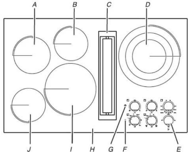 JENN-AIR JED3430GS - PIÉCES ET CARACTERISTIQUES - COMMANDES À BOUTONS - 4