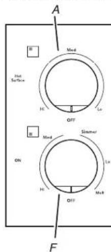 JENN-AIR JED3430GS - PARTS AND FEATURES - KNOB CONTROLS - 3